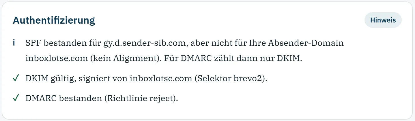 Auszug aus dem E-Mail-Spam-Test: SPF ohne Alignment, DKIM gültig für inboxlotse.com, DMARC bestanden